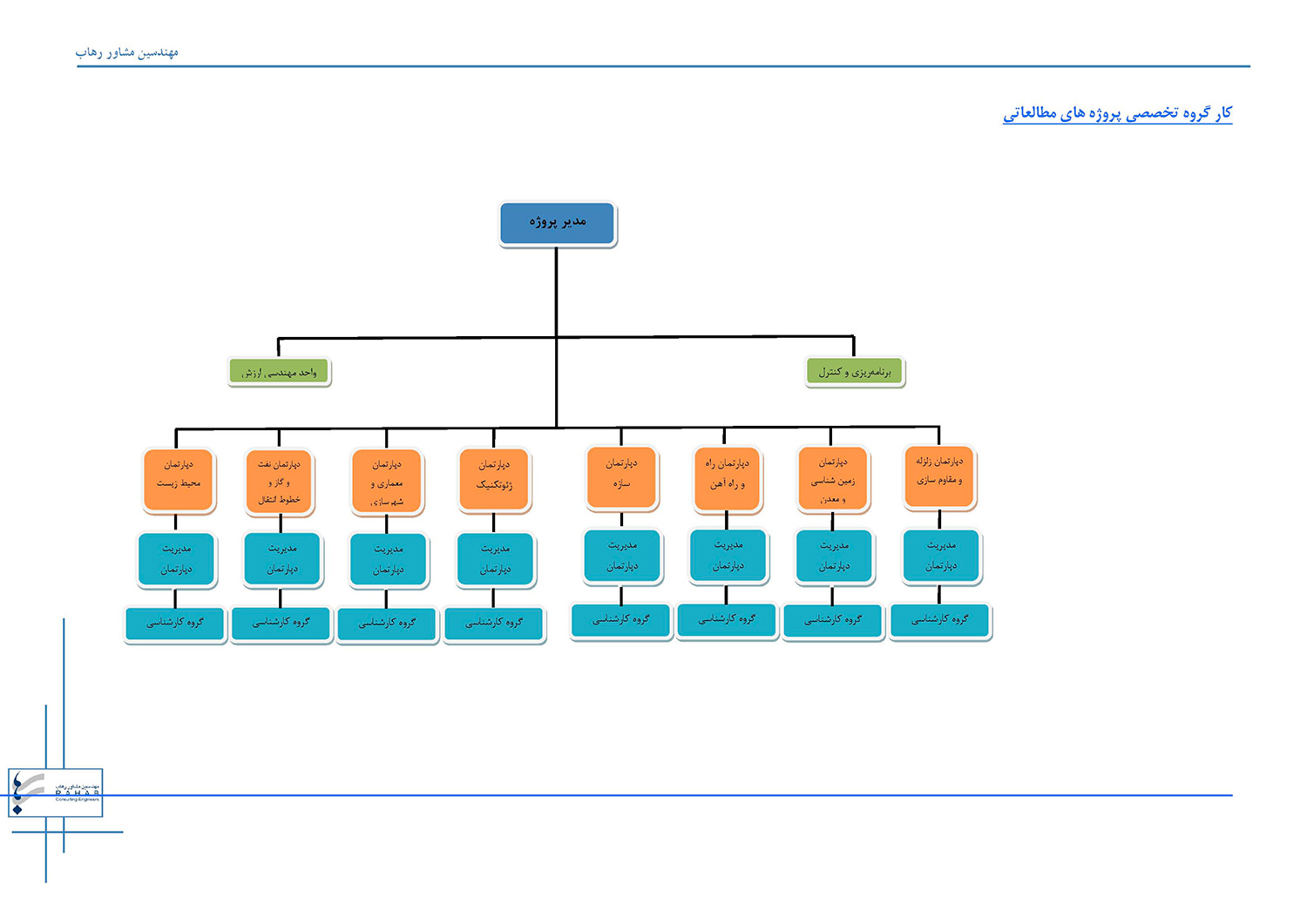 download zur theorie empirie